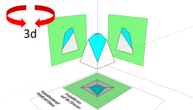 Square frustum - Pyramid, plane - Projection solid